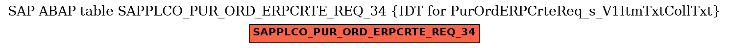 E-R Diagram for table SAPPLCO_PUR_ORD_ERPCRTE_REQ_34 (IDT for PurOrdERPCrteReq_s_V1ItmTxtCollTxt)