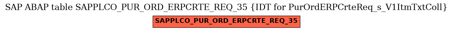 E-R Diagram for table SAPPLCO_PUR_ORD_ERPCRTE_REQ_35 (IDT for PurOrdERPCrteReq_s_V1ItmTxtColl)