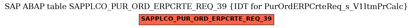 E-R Diagram for table SAPPLCO_PUR_ORD_ERPCRTE_REQ_39 (IDT for PurOrdERPCrteReq_s_V1ItmPrCalc)
