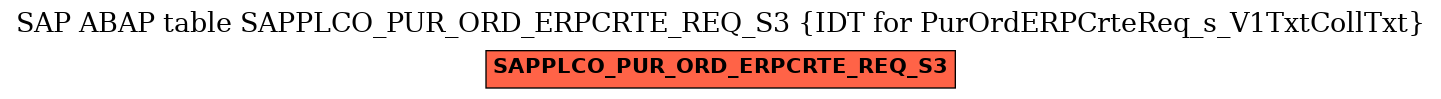 E-R Diagram for table SAPPLCO_PUR_ORD_ERPCRTE_REQ_S3 (IDT for PurOrdERPCrteReq_s_V1TxtCollTxt)