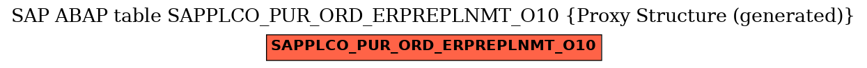 E-R Diagram for table SAPPLCO_PUR_ORD_ERPREPLNMT_O10 (Proxy Structure (generated))