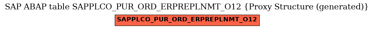 E-R Diagram for table SAPPLCO_PUR_ORD_ERPREPLNMT_O12 (Proxy Structure (generated))