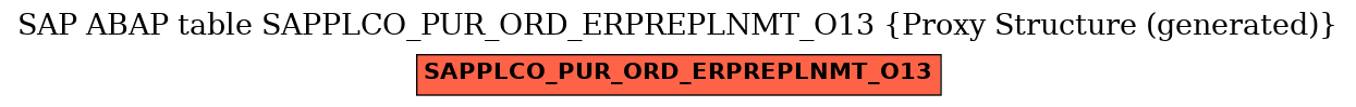 E-R Diagram for table SAPPLCO_PUR_ORD_ERPREPLNMT_O13 (Proxy Structure (generated))