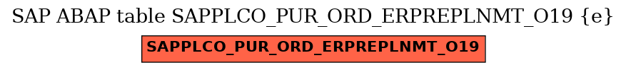 E-R Diagram for table SAPPLCO_PUR_ORD_ERPREPLNMT_O19 (e)