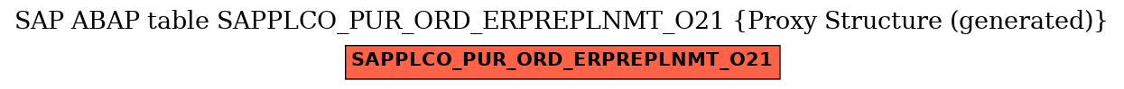 E-R Diagram for table SAPPLCO_PUR_ORD_ERPREPLNMT_O21 (Proxy Structure (generated))