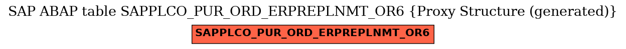 E-R Diagram for table SAPPLCO_PUR_ORD_ERPREPLNMT_OR6 (Proxy Structure (generated))