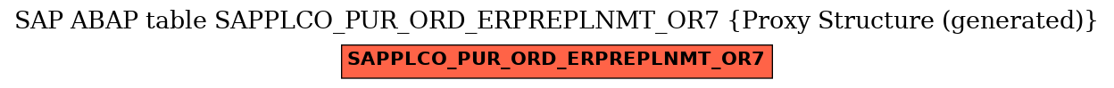 E-R Diagram for table SAPPLCO_PUR_ORD_ERPREPLNMT_OR7 (Proxy Structure (generated))