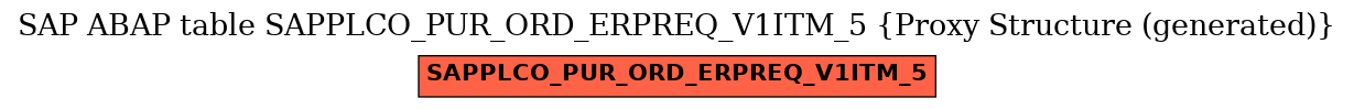 E-R Diagram for table SAPPLCO_PUR_ORD_ERPREQ_V1ITM_5 (Proxy Structure (generated))