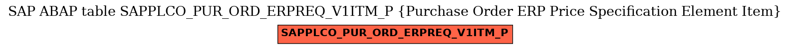 E-R Diagram for table SAPPLCO_PUR_ORD_ERPREQ_V1ITM_P (Purchase Order ERP Price Specification Element Item)