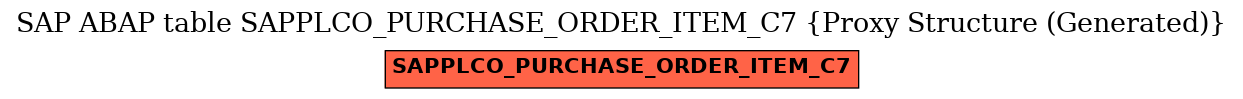 E-R Diagram for table SAPPLCO_PURCHASE_ORDER_ITEM_C7 (Proxy Structure (Generated))