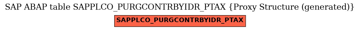 E-R Diagram for table SAPPLCO_PURGCONTRBYIDR_PTAX (Proxy Structure (generated))