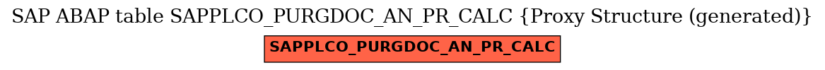 E-R Diagram for table SAPPLCO_PURGDOC_AN_PR_CALC (Proxy Structure (generated))