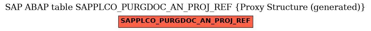E-R Diagram for table SAPPLCO_PURGDOC_AN_PROJ_REF (Proxy Structure (generated))