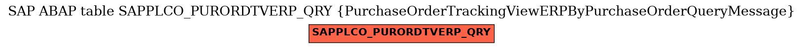 E-R Diagram for table SAPPLCO_PURORDTVERP_QRY (PurchaseOrderTrackingViewERPByPurchaseOrderQueryMessage)