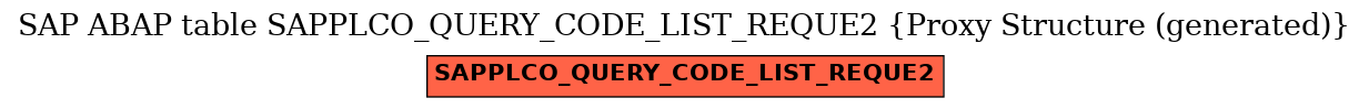 E-R Diagram for table SAPPLCO_QUERY_CODE_LIST_REQUE2 (Proxy Structure (generated))