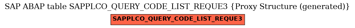 E-R Diagram for table SAPPLCO_QUERY_CODE_LIST_REQUE3 (Proxy Structure (generated))