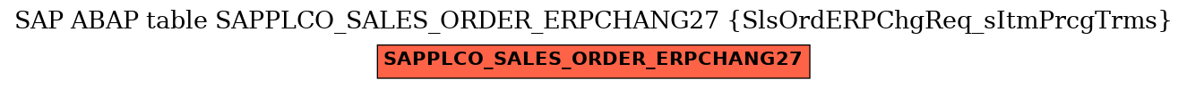 E-R Diagram for table SAPPLCO_SALES_ORDER_ERPCHANG27 (SlsOrdERPChgReq_sItmPrcgTrms)