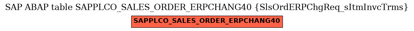 E-R Diagram for table SAPPLCO_SALES_ORDER_ERPCHANG40 (SlsOrdERPChgReq_sItmInvcTrms)