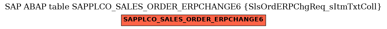 E-R Diagram for table SAPPLCO_SALES_ORDER_ERPCHANGE6 (SlsOrdERPChgReq_sItmTxtColl)