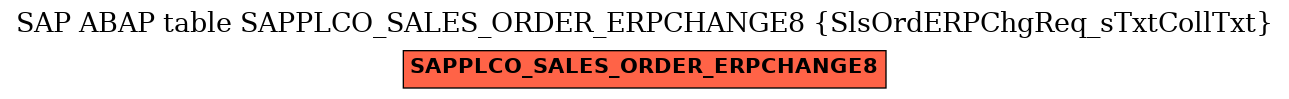 E-R Diagram for table SAPPLCO_SALES_ORDER_ERPCHANGE8 (SlsOrdERPChgReq_sTxtCollTxt)