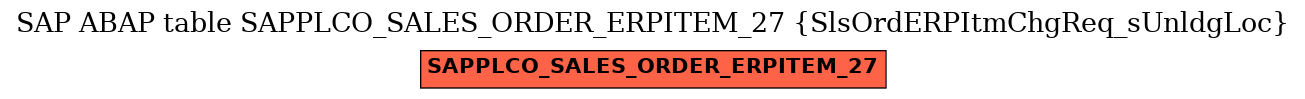 E-R Diagram for table SAPPLCO_SALES_ORDER_ERPITEM_27 (SlsOrdERPItmChgReq_sUnldgLoc)