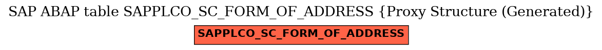 E-R Diagram for table SAPPLCO_SC_FORM_OF_ADDRESS (Proxy Structure (Generated))