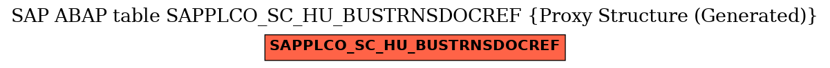 E-R Diagram for table SAPPLCO_SC_HU_BUSTRNSDOCREF (Proxy Structure (Generated))