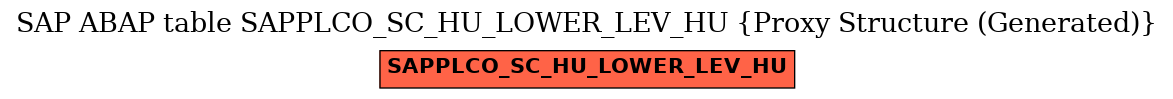 E-R Diagram for table SAPPLCO_SC_HU_LOWER_LEV_HU (Proxy Structure (Generated))