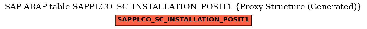 E-R Diagram for table SAPPLCO_SC_INSTALLATION_POSIT1 (Proxy Structure (Generated))