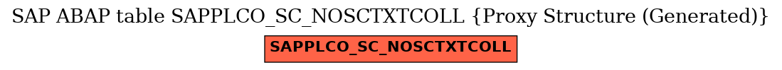 E-R Diagram for table SAPPLCO_SC_NOSCTXTCOLL (Proxy Structure (Generated))