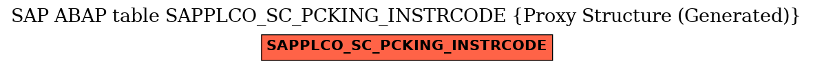 E-R Diagram for table SAPPLCO_SC_PCKING_INSTRCODE (Proxy Structure (Generated))
