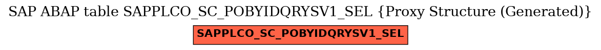 E-R Diagram for table SAPPLCO_SC_POBYIDQRYSV1_SEL (Proxy Structure (Generated))