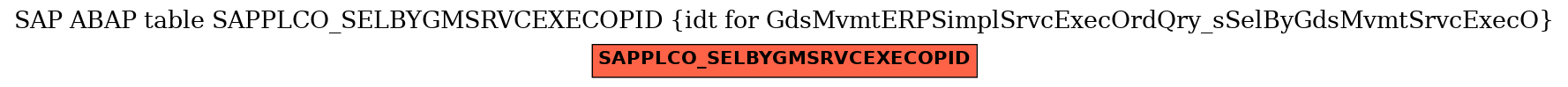 E-R Diagram for table SAPPLCO_SELBYGMSRVCEXECOPID (idt for GdsMvmtERPSimplSrvcExecOrdQry_sSelByGdsMvmtSrvcExecO)