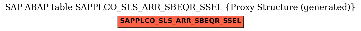 E-R Diagram for table SAPPLCO_SLS_ARR_SBEQR_SSEL (Proxy Structure (generated))