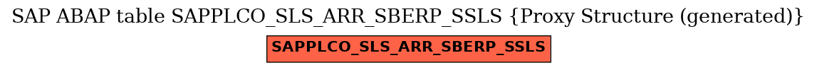 E-R Diagram for table SAPPLCO_SLS_ARR_SBERP_SSLS (Proxy Structure (generated))