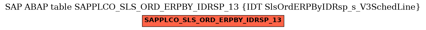E-R Diagram for table SAPPLCO_SLS_ORD_ERPBY_IDRSP_13 (IDT SlsOrdERPByIDRsp_s_V3SchedLine)