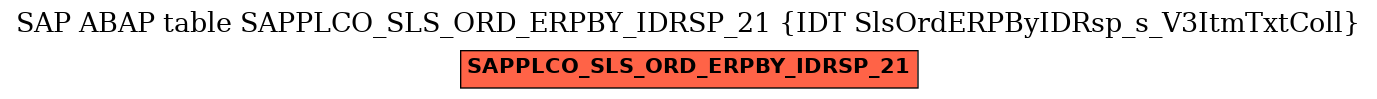 E-R Diagram for table SAPPLCO_SLS_ORD_ERPBY_IDRSP_21 (IDT SlsOrdERPByIDRsp_s_V3ItmTxtColl)