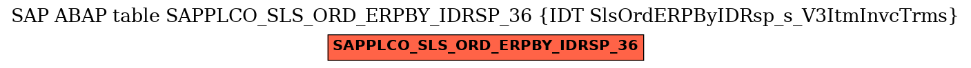 E-R Diagram for table SAPPLCO_SLS_ORD_ERPBY_IDRSP_36 (IDT SlsOrdERPByIDRsp_s_V3ItmInvcTrms)