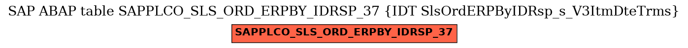 E-R Diagram for table SAPPLCO_SLS_ORD_ERPBY_IDRSP_37 (IDT SlsOrdERPByIDRsp_s_V3ItmDteTrms)