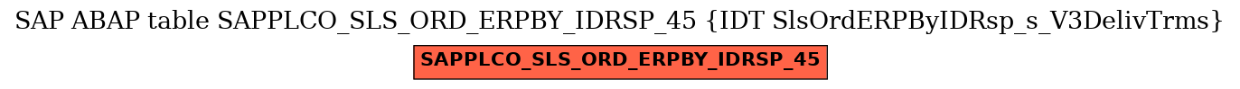 E-R Diagram for table SAPPLCO_SLS_ORD_ERPBY_IDRSP_45 (IDT SlsOrdERPByIDRsp_s_V3DelivTrms)