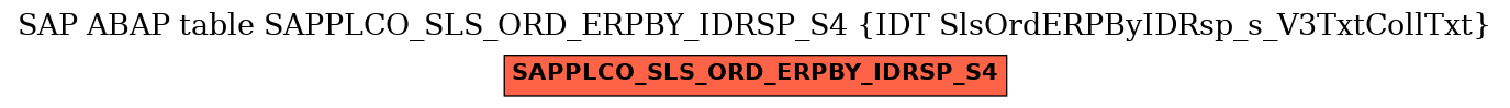 E-R Diagram for table SAPPLCO_SLS_ORD_ERPBY_IDRSP_S4 (IDT SlsOrdERPByIDRsp_s_V3TxtCollTxt)
