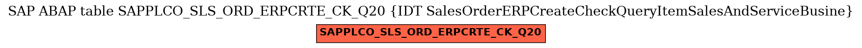 E-R Diagram for table SAPPLCO_SLS_ORD_ERPCRTE_CK_Q20 (IDT SalesOrderERPCreateCheckQueryItemSalesAndServiceBusine)
