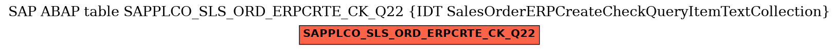 E-R Diagram for table SAPPLCO_SLS_ORD_ERPCRTE_CK_Q22 (IDT SalesOrderERPCreateCheckQueryItemTextCollection)