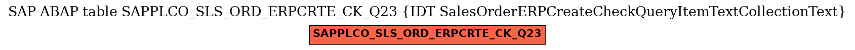 E-R Diagram for table SAPPLCO_SLS_ORD_ERPCRTE_CK_Q23 (IDT SalesOrderERPCreateCheckQueryItemTextCollectionText)