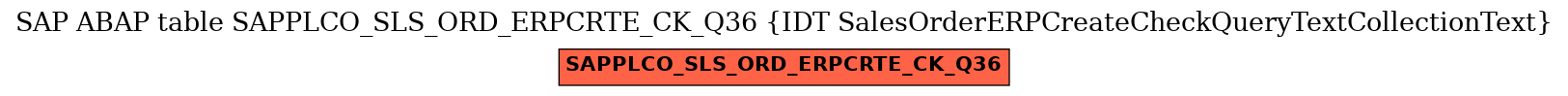 E-R Diagram for table SAPPLCO_SLS_ORD_ERPCRTE_CK_Q36 (IDT SalesOrderERPCreateCheckQueryTextCollectionText)