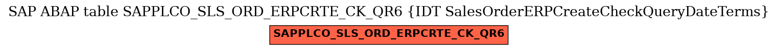 E-R Diagram for table SAPPLCO_SLS_ORD_ERPCRTE_CK_QR6 (IDT SalesOrderERPCreateCheckQueryDateTerms)