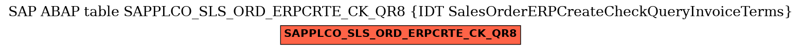 E-R Diagram for table SAPPLCO_SLS_ORD_ERPCRTE_CK_QR8 (IDT SalesOrderERPCreateCheckQueryInvoiceTerms)