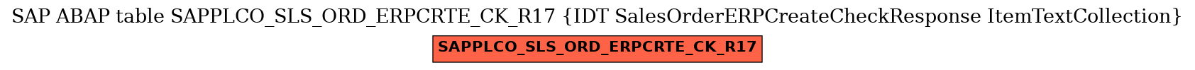 E-R Diagram for table SAPPLCO_SLS_ORD_ERPCRTE_CK_R17 (IDT SalesOrderERPCreateCheckResponse ItemTextCollection)