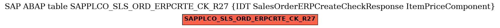 E-R Diagram for table SAPPLCO_SLS_ORD_ERPCRTE_CK_R27 (IDT SalesOrderERPCreateCheckResponse ItemPriceComponent)