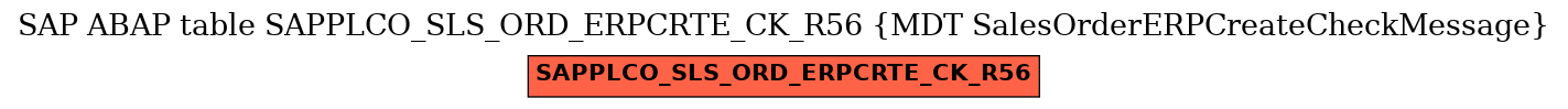 E-R Diagram for table SAPPLCO_SLS_ORD_ERPCRTE_CK_R56 (MDT SalesOrderERPCreateCheckMessage)